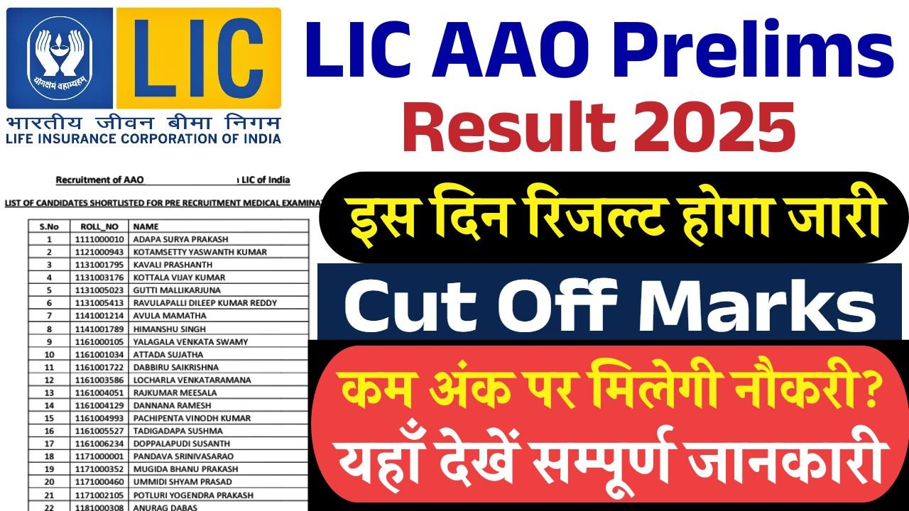 LIC AAO Prelims Result 2025