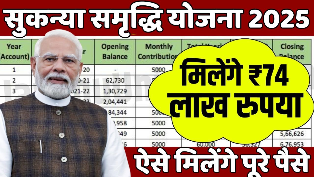 Sukanya Samriddhi Yojana Scheme 2025